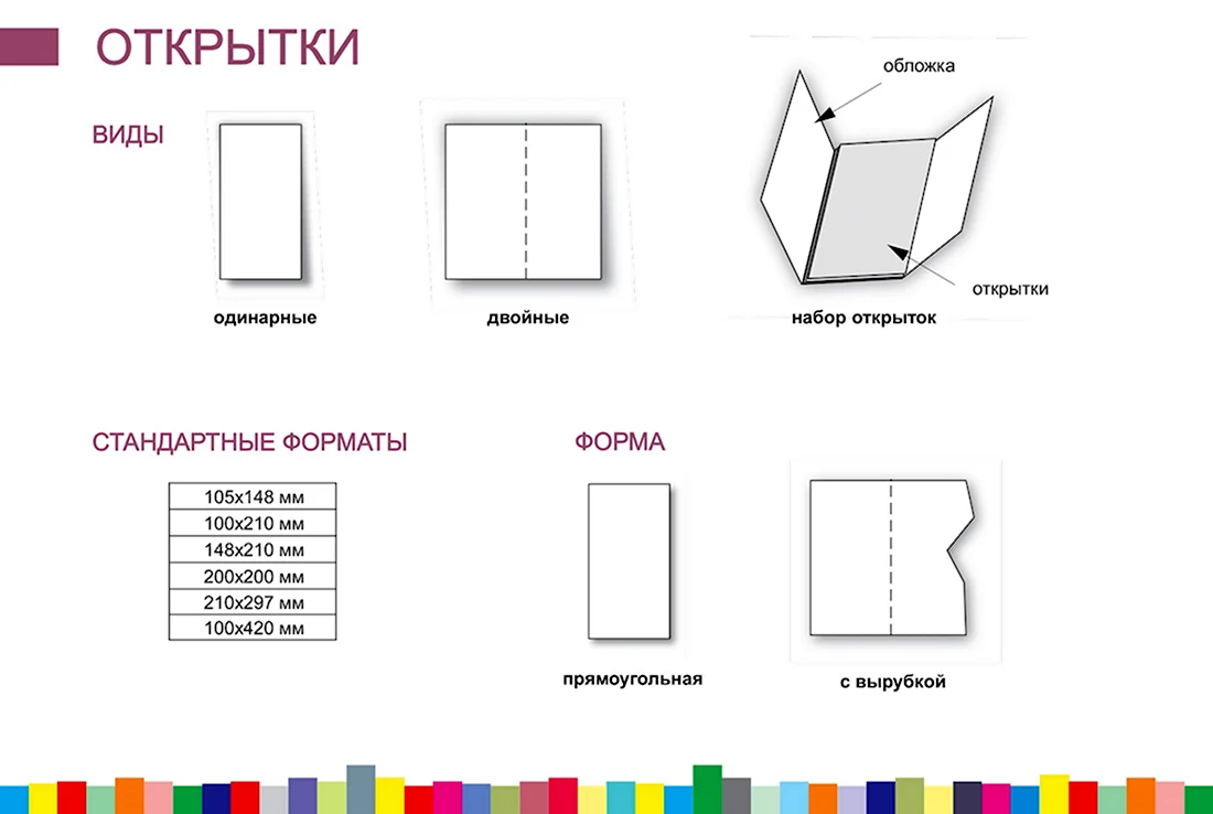 Поздравительные открытки