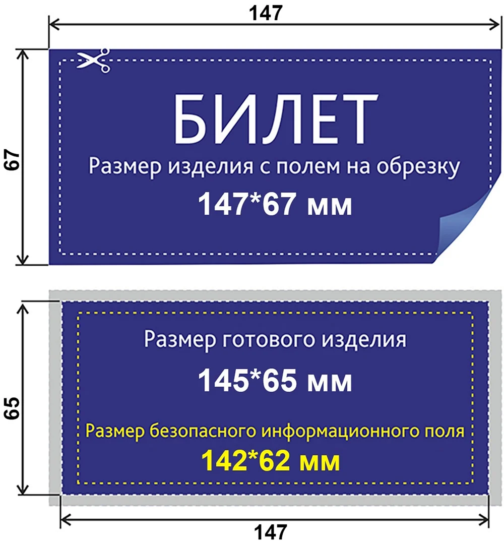 Размеры открыток