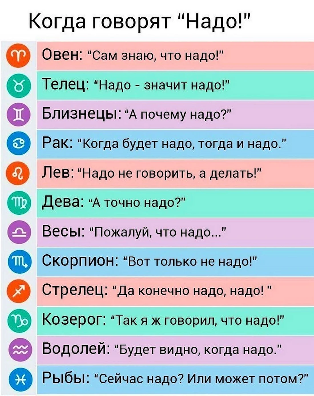 Проверка безопасности соединения